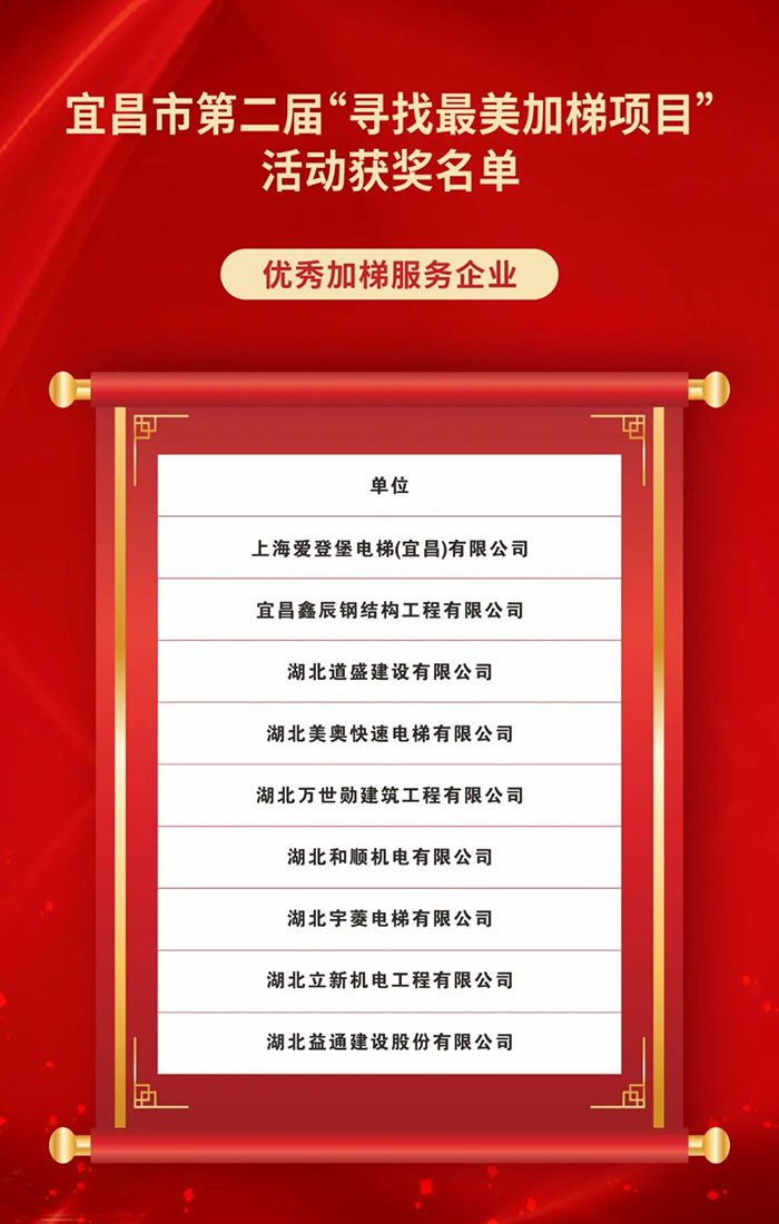 宜昌市(shi)第二屆“尋找最美加(jia)梯項(xiang)目(mu)”活動(dòng)獲獎名(míng)單(dan)公(gōng)布